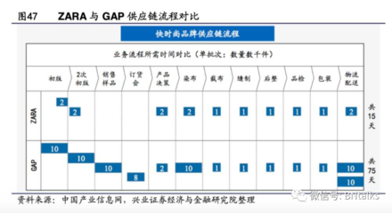 犀牛智造 阿里新制造的先锋探路者