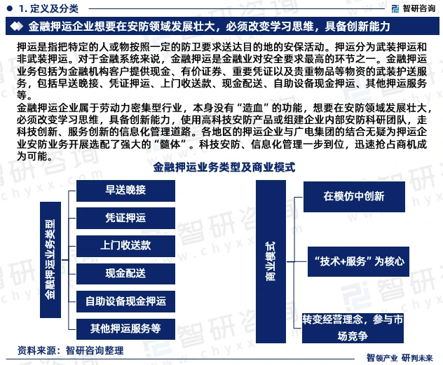 潜行与前瞻 2023年中国金融押运行业市场全景评估与投资战略研究报告